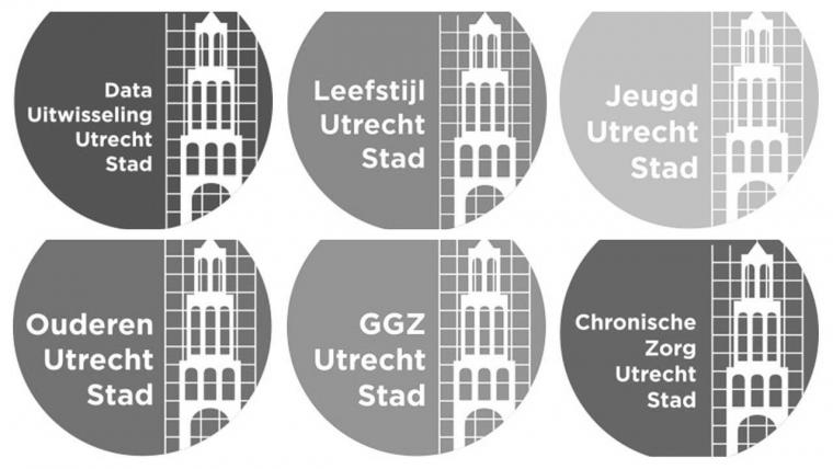 O&I Utrecht Stad